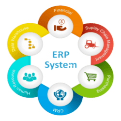 erpsw-smart-tech-manchar